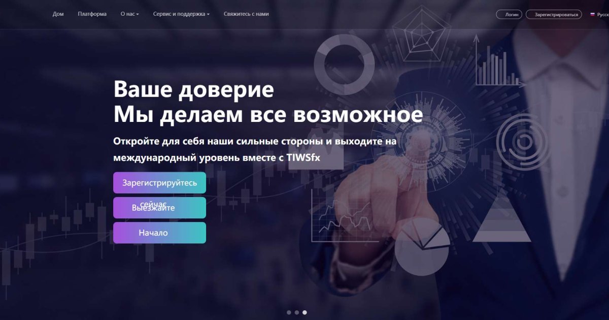 TIWSfx отзывы. Фальшивый брокер?