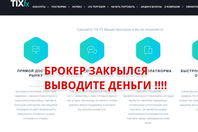 Брокер Tixfx закрылся