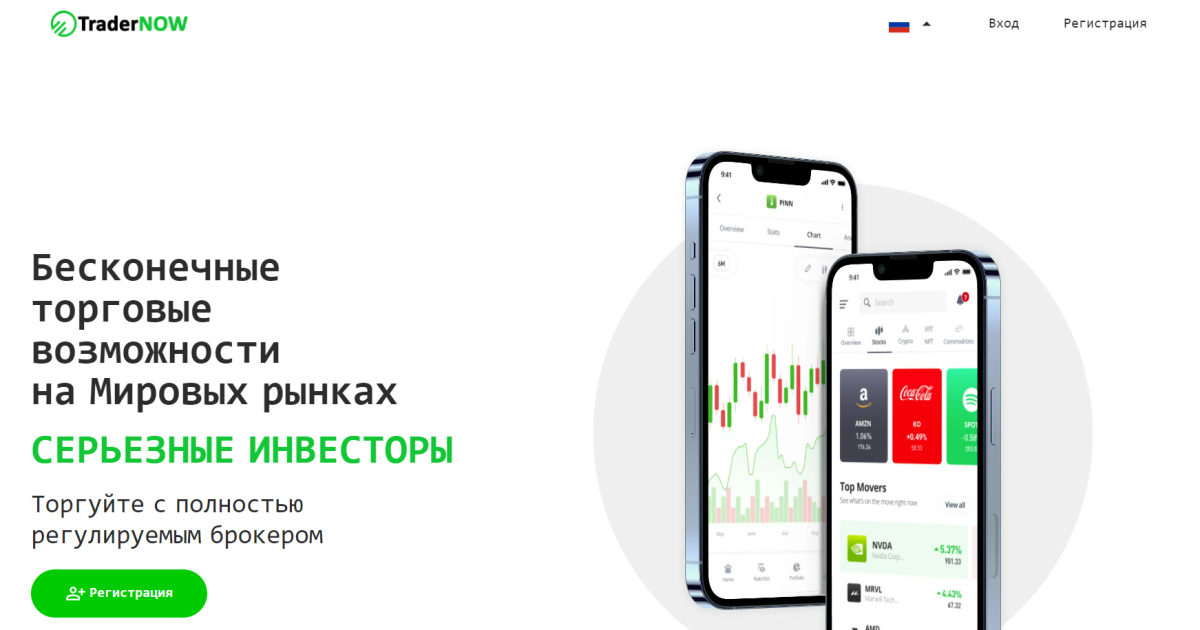 TraderNow отзывы. Псевдоброкер?