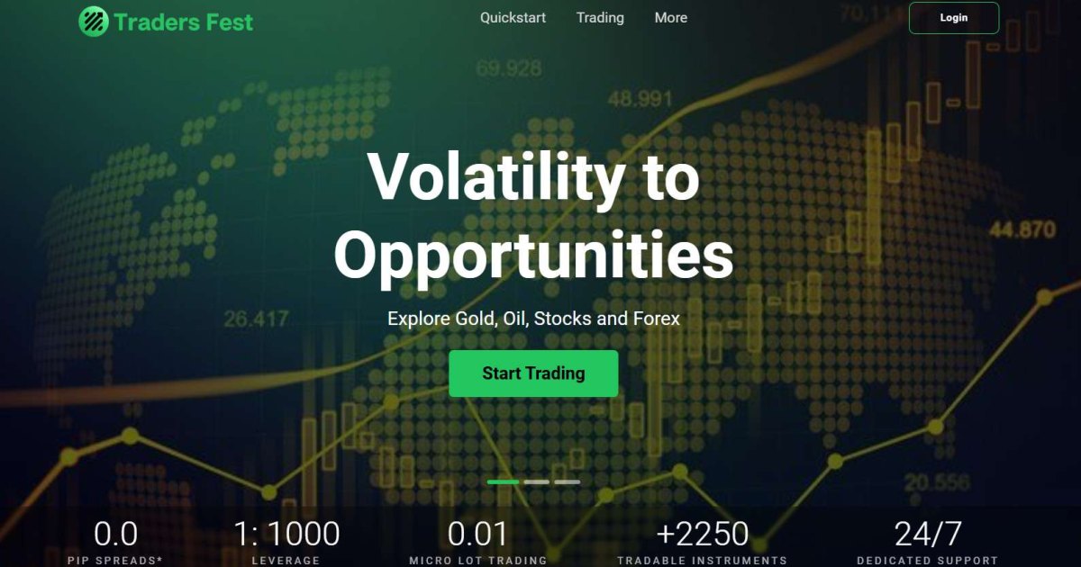 Traders Fest отзывы. Псевдоброкер?