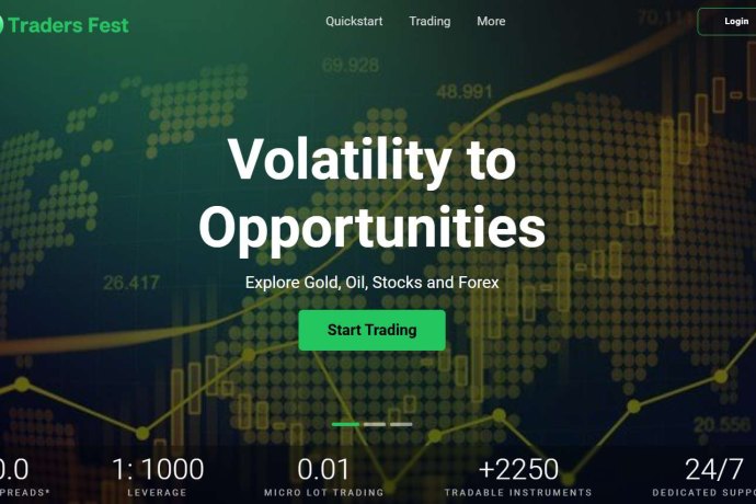 Traders Fest отзывы. Псевдоброкер?