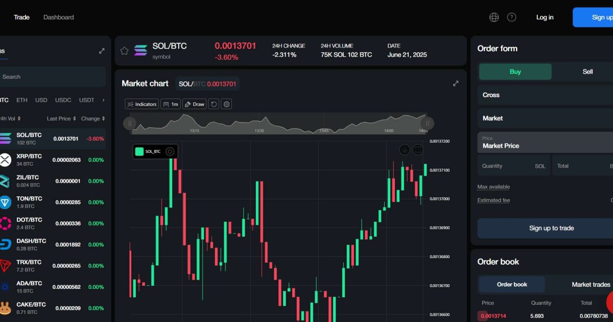 Tradesynerex отзывы. Псевдоброкер?