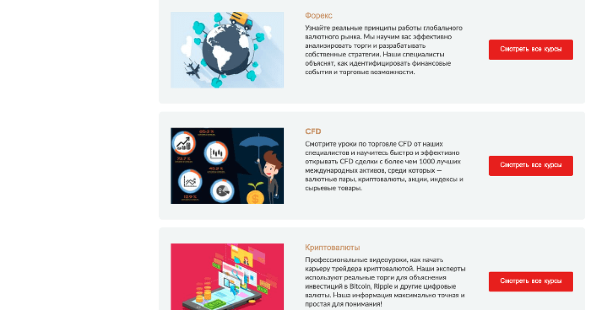 Tradingteck обзор платформы брокера