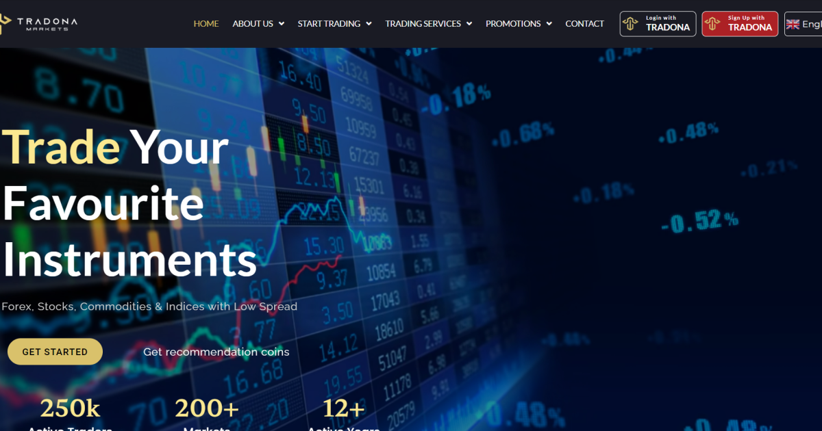 Tradona Markets отзывы. Обман?