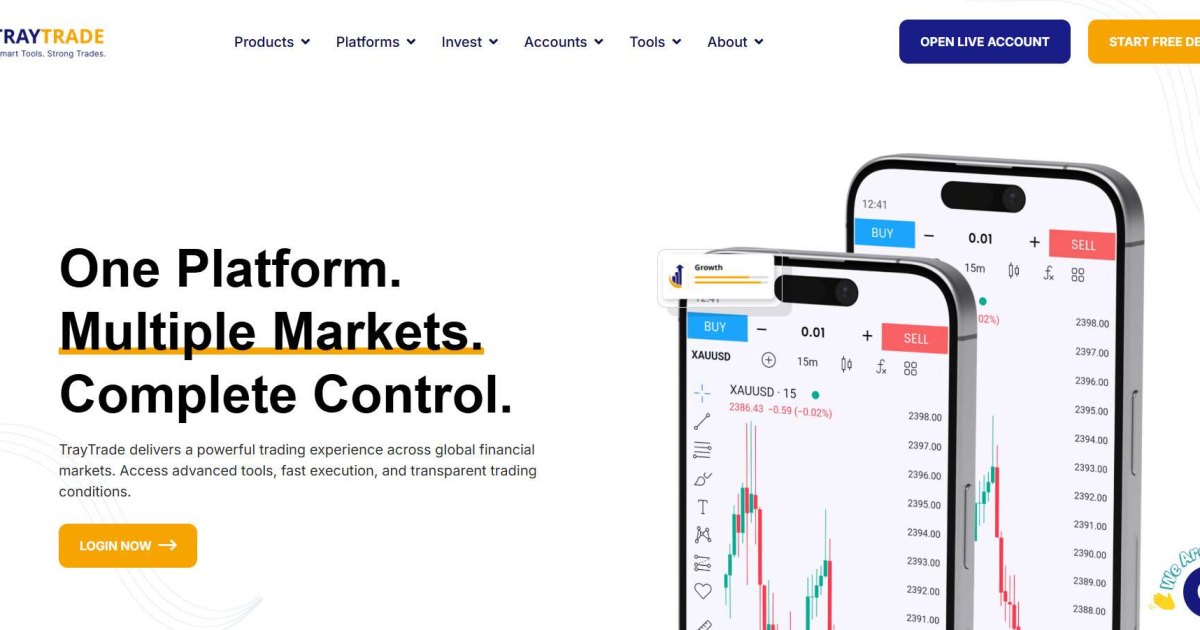 TrayTrade отзывы. Брокер мошенник?