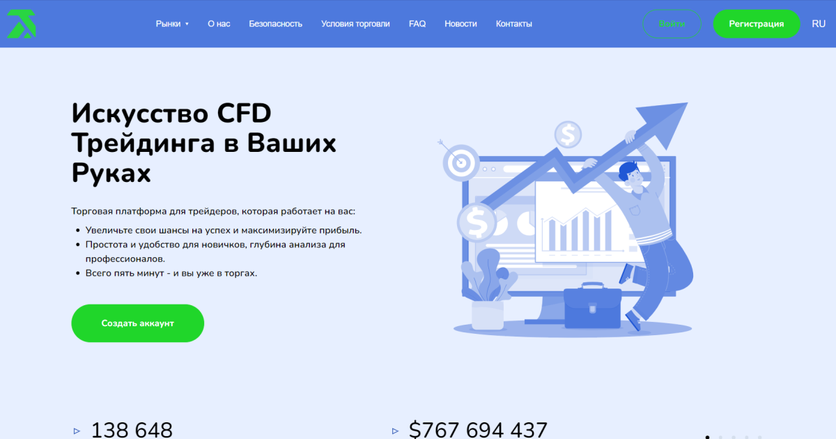 Tride Avor отзывы. Брокер мошенник?