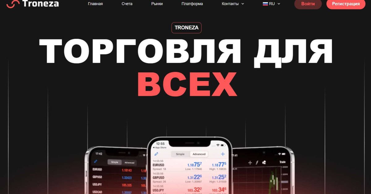 Troneza отзывы. Фальшивый брокер?