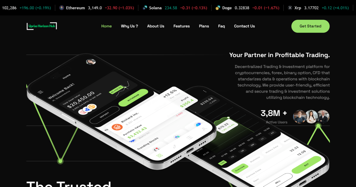 Uprise Horizon Hub отзывы. Обман?