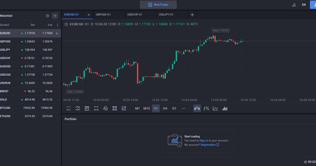 Upvest Space отзывы. Это развод?