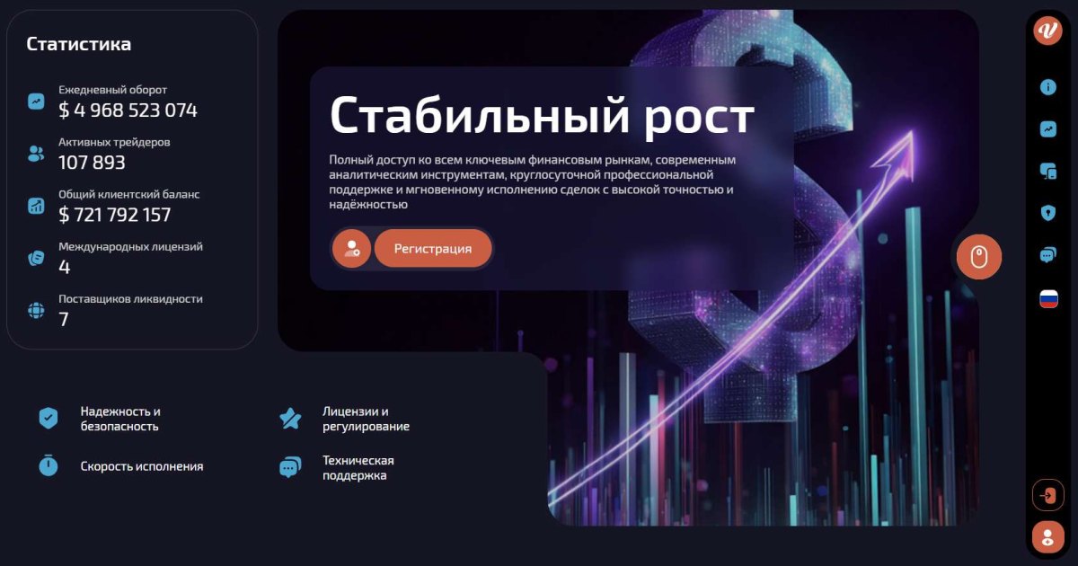 Valtique отзывы. Брокер мошенник?