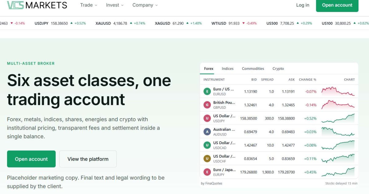 VCS Markets отзывы. Псевдоброкер?