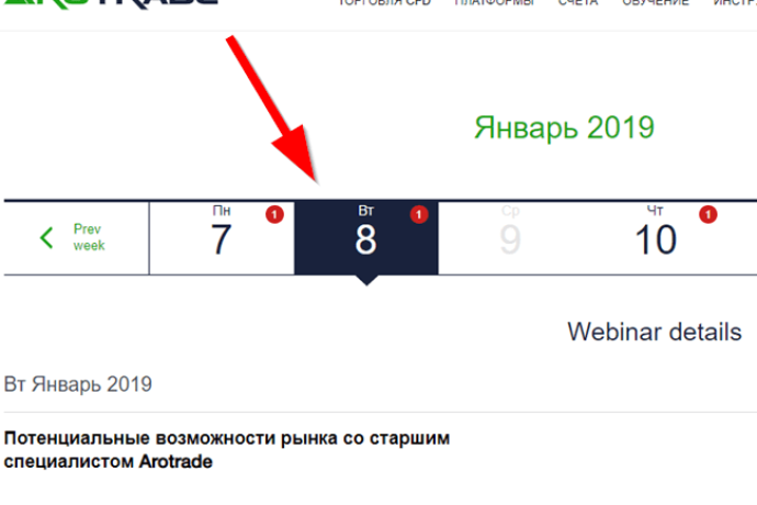 Вебинар по теме потенциальные возможности рынка