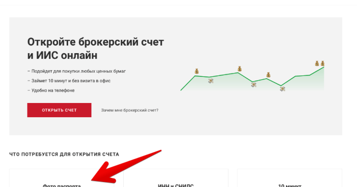 Какие документы нужны для верификации на бирже