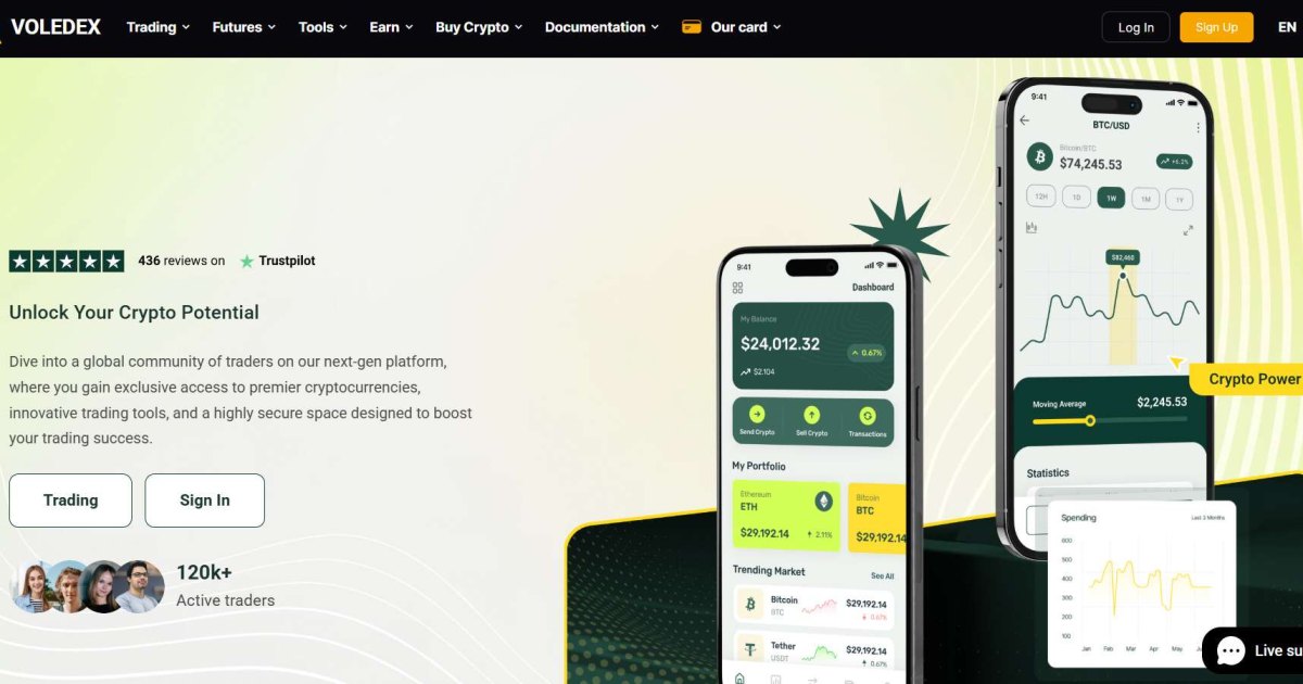 VOLEDEX отзывы. Биржа мошенников?
