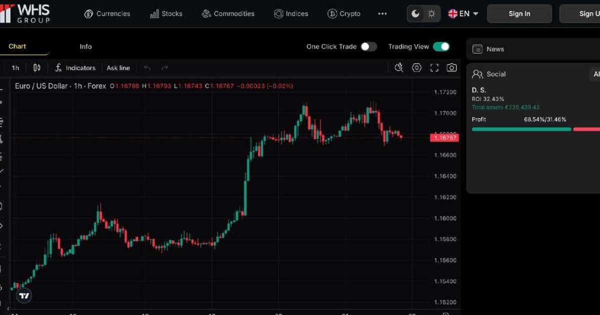 WHS Global отзывы. Псевдоброкер?