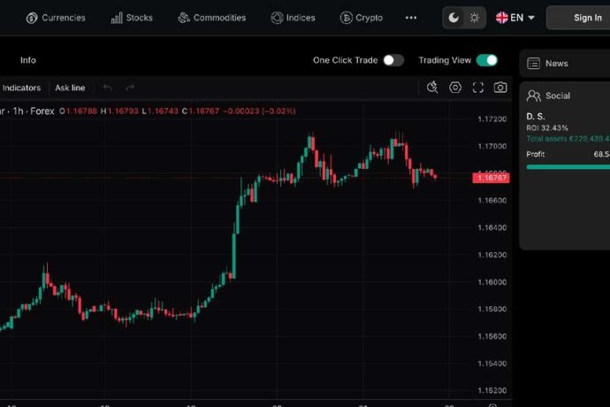 WHS Global отзывы. Псевдоброкер?