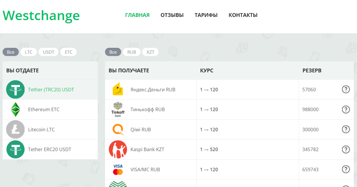 Westchange отзывы. Липовый обменник?