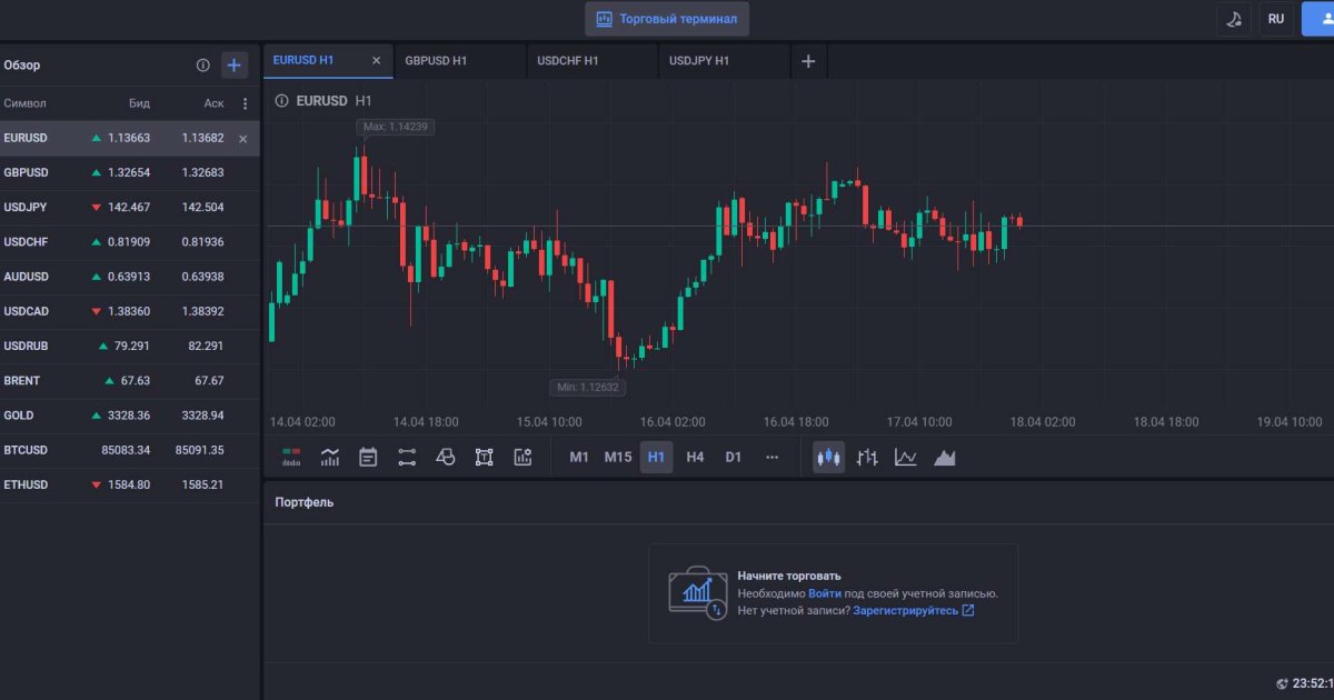 Binariom отзывы. Брокер мошенник?