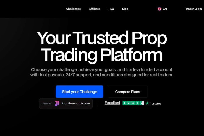 Wall Street Funded отзывы. Обман?