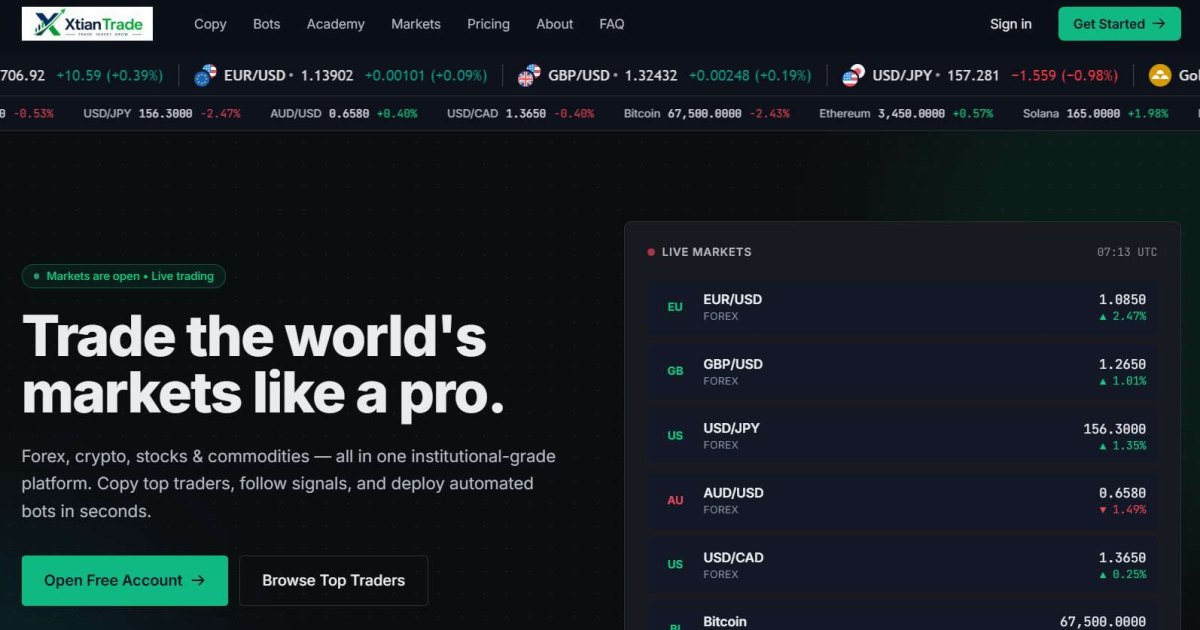 XtianTrade отзывы. Брокер мошенник?