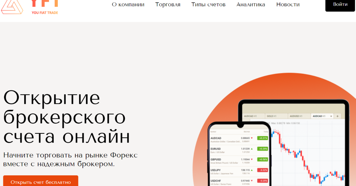 You Fiat Trade отзывы. Псевдо брокер?