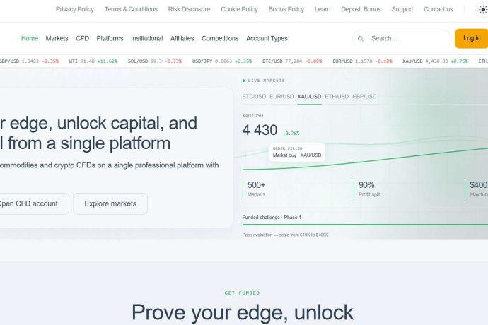 Zynex Broker отзывы. Это развод?